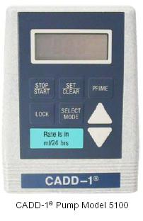 CADD-1 Pump Model 5100