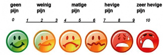 Pijnscore smiley.png