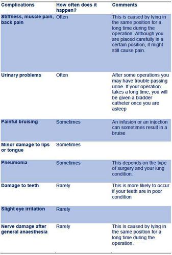 tabel 2 ane-001 engels.JPG