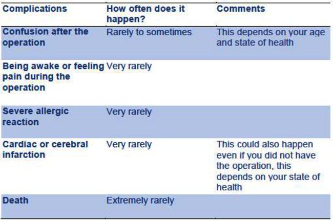 tabel 3 ane-001 engels.JPG