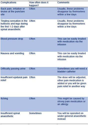 tabel 4 ane-001 engels.JPG