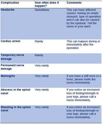 tabel 5 ane-001 engels.JPG