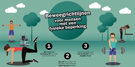 Beweegrichtlijnen voor mensen met een fysieke beperking